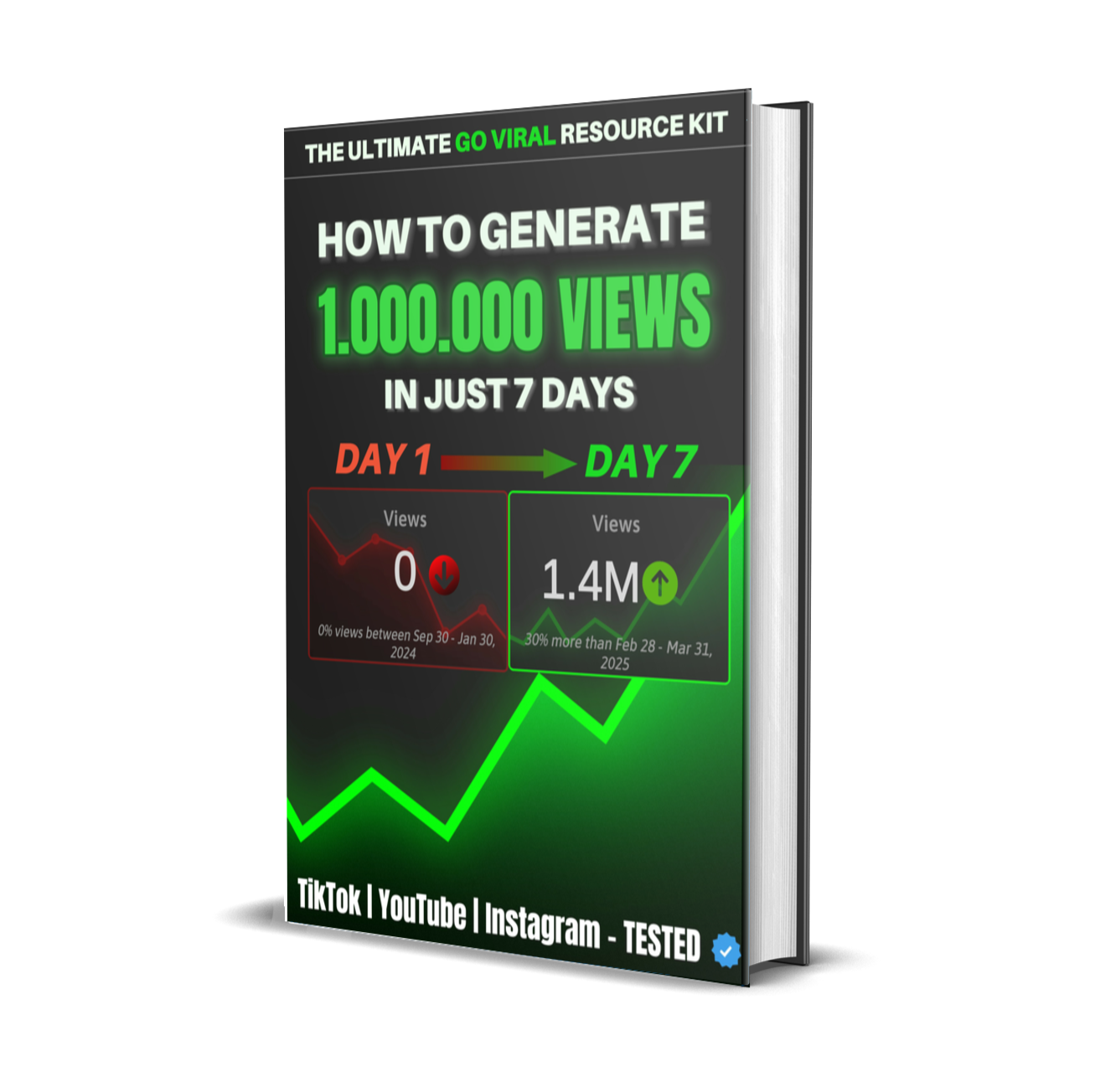 GoViralTool E-Book
